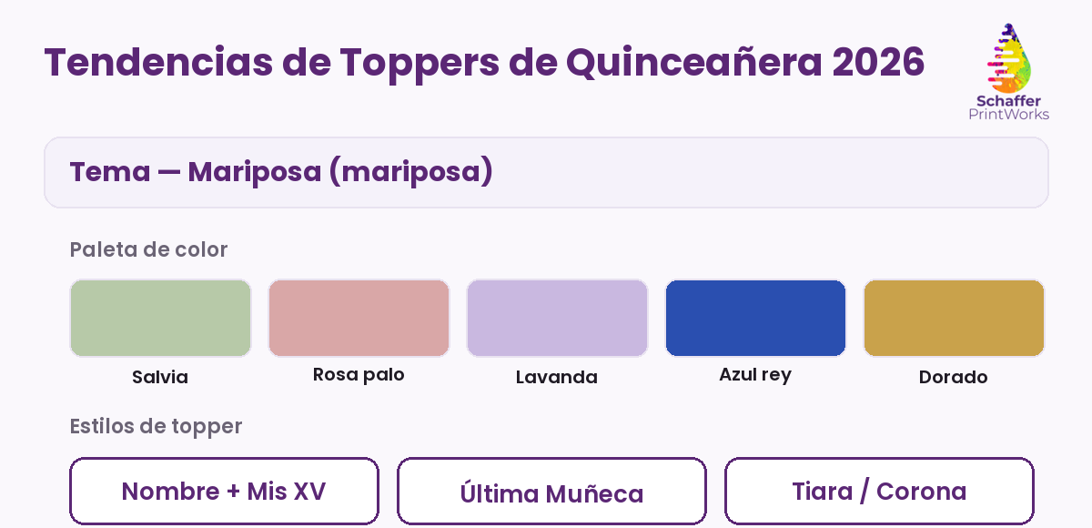 Tendencias de toppers de quinceañera 2026