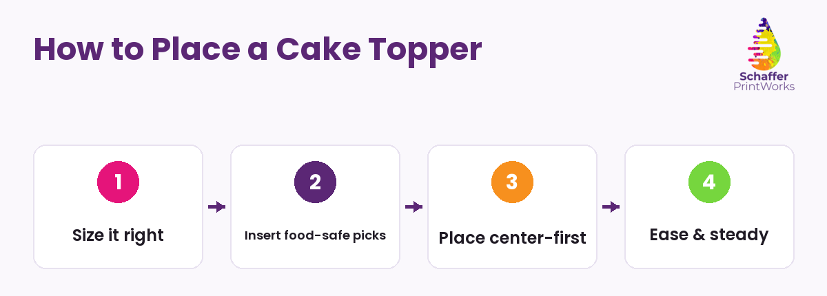 How to place a cake topper in four steps