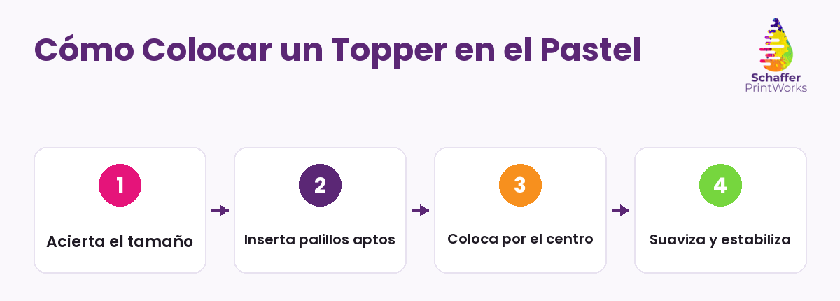 Cómo colocar un topper en el pastel en cuatro pasos