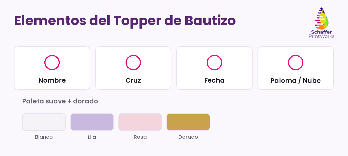 Elementos del topper de bautizo