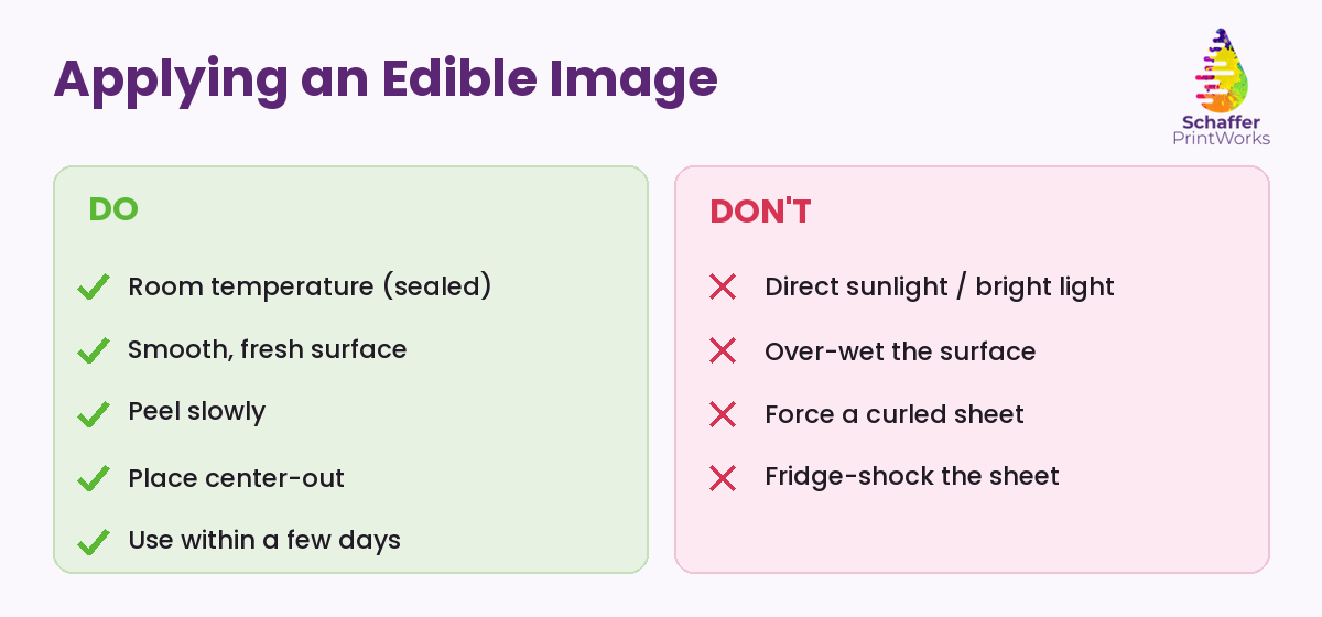 Applying an edible image: do's and don'ts