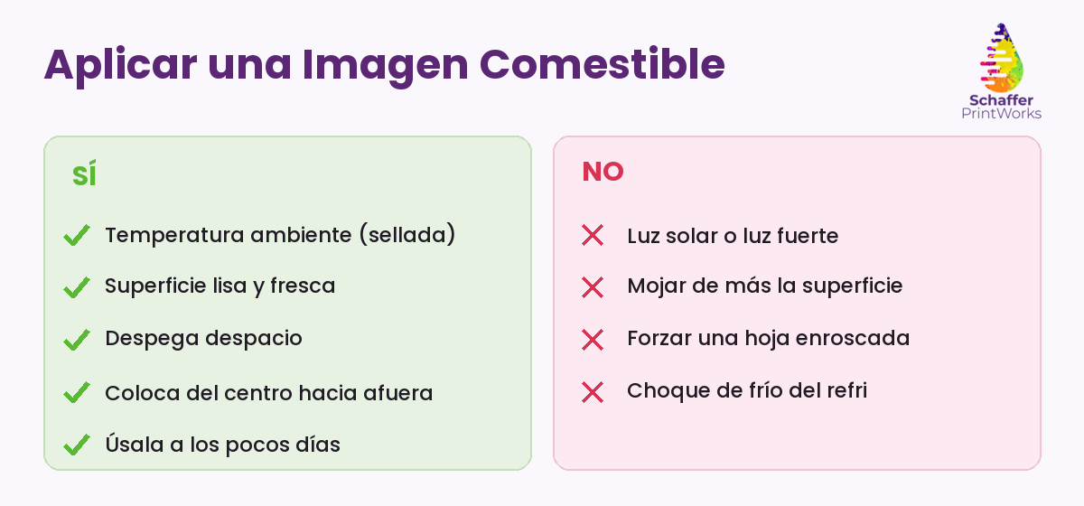 Aplicar una imagen comestible: sí y no