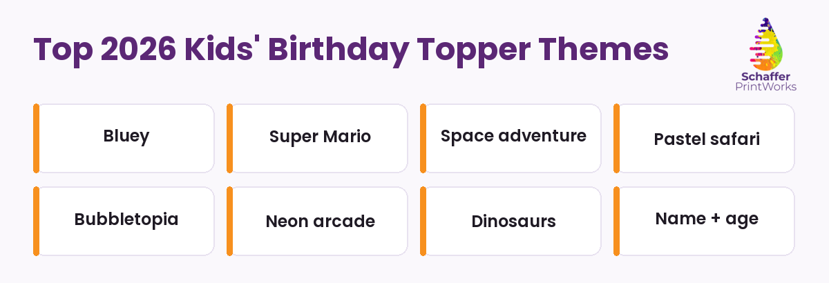 Top 2026 kids' birthday cake topper themes